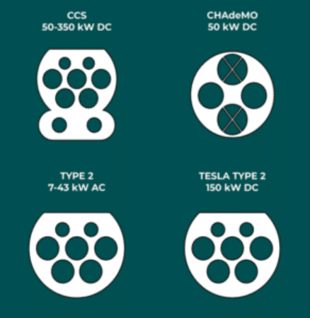 A diagram of a type of electrical equipment

AI-generated content may be incorrect.