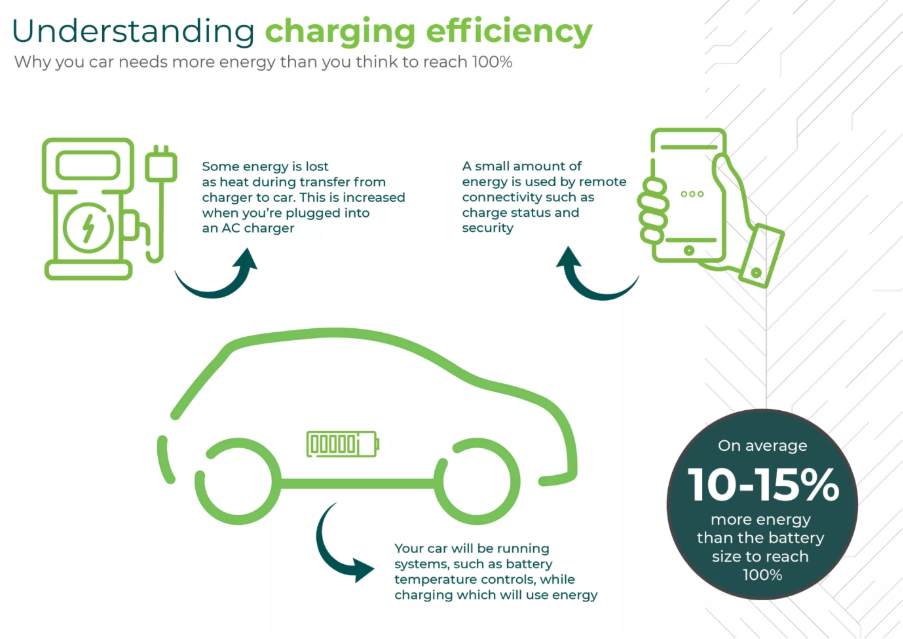 A poster with a hand holding a phone and a car

AI-generated content may be incorrect.